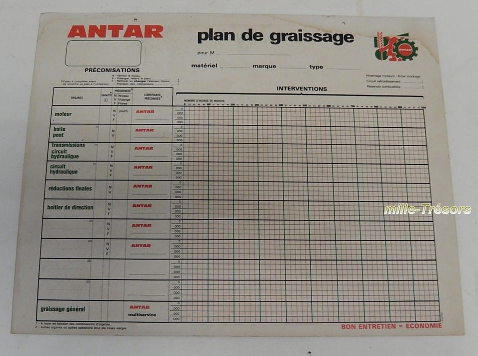 Ancien panneau ANTAR PLAN de GRAISSAGE avec les préconisations - Vintage Gaulois
